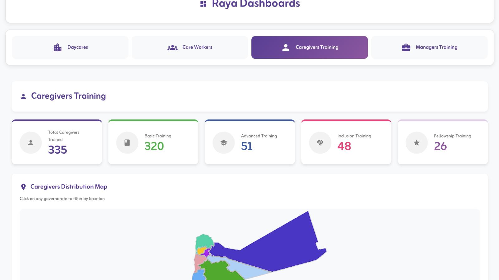 RAYA Digital Platform screenshot 1