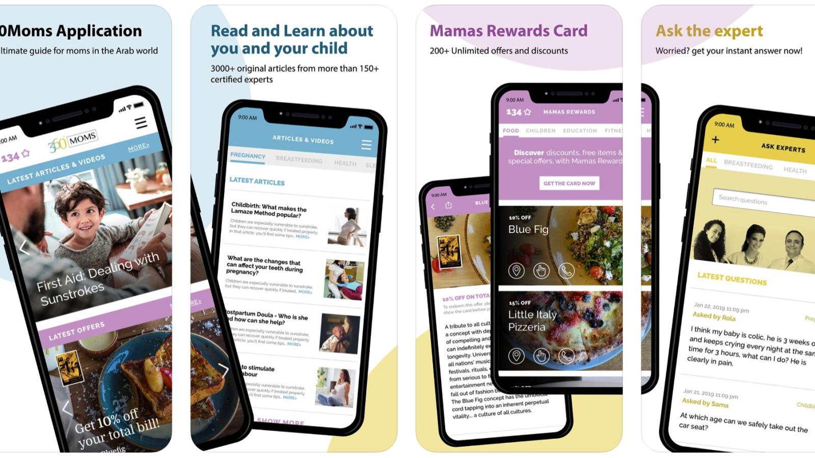 360 Moms Platform