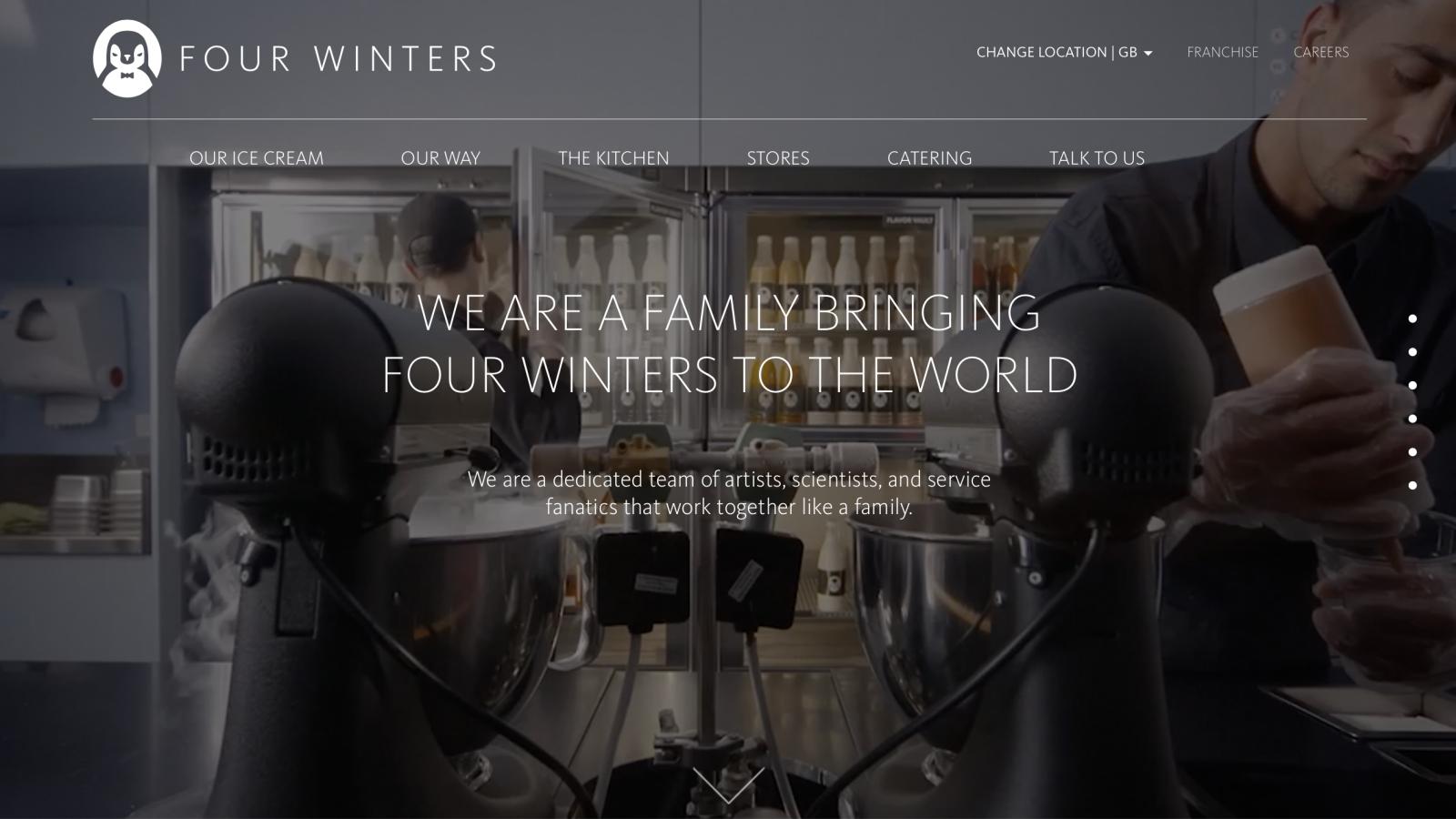 Four Winters
