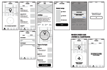 User exprience strategy & wireframing